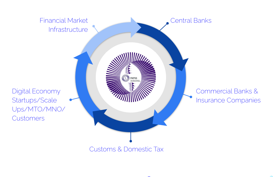 SAPA Website v1