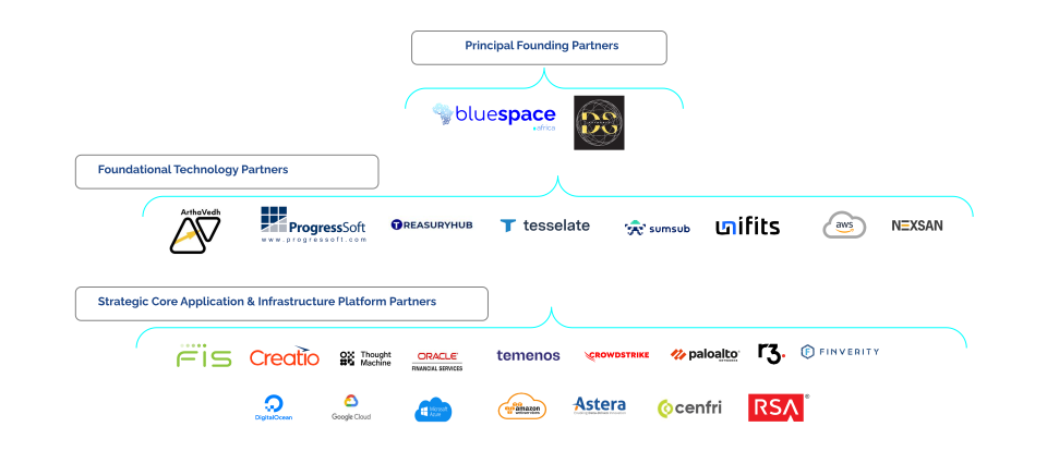 logo partners updated